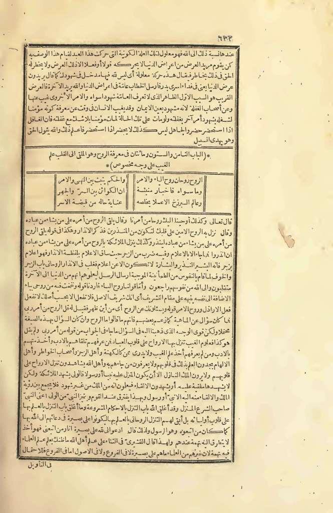 futmak.com - Page 632 - from part Two of the first Boulaq edition